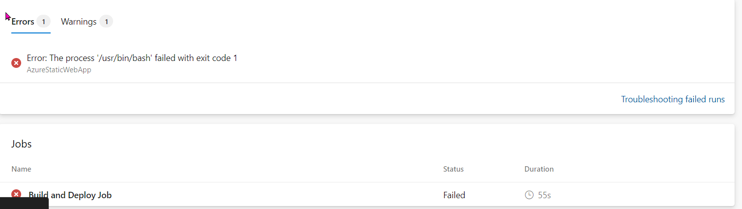 Failed Pipeline