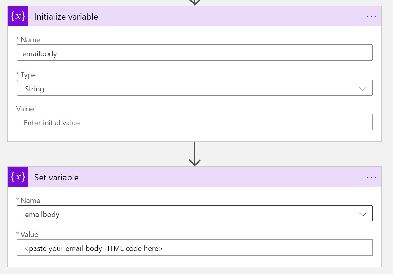 Is HTML parameter