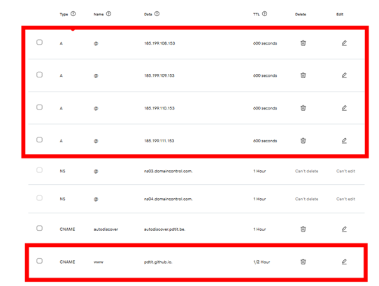 The DNS records configured at the registrar