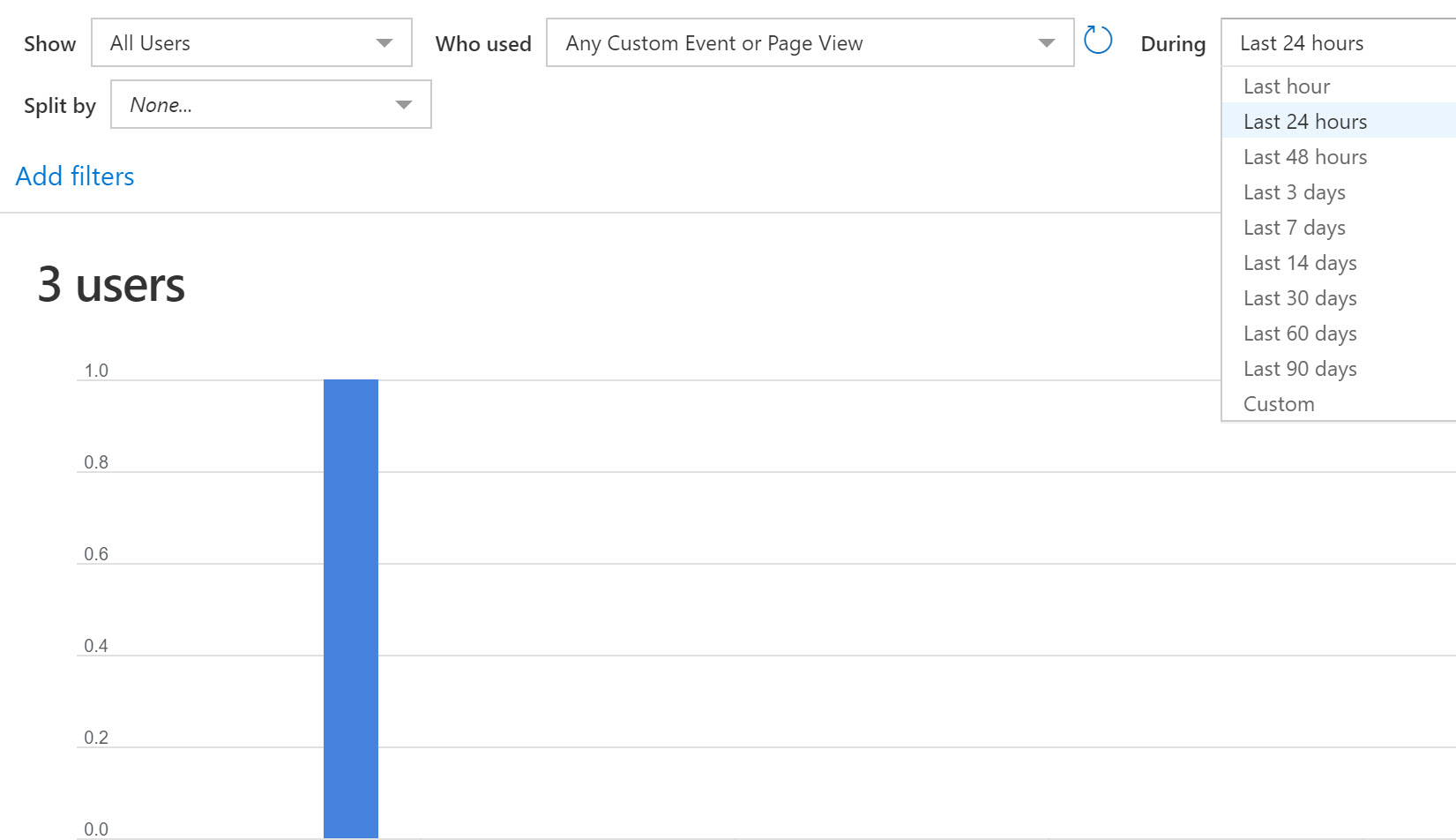 Application Insights Users